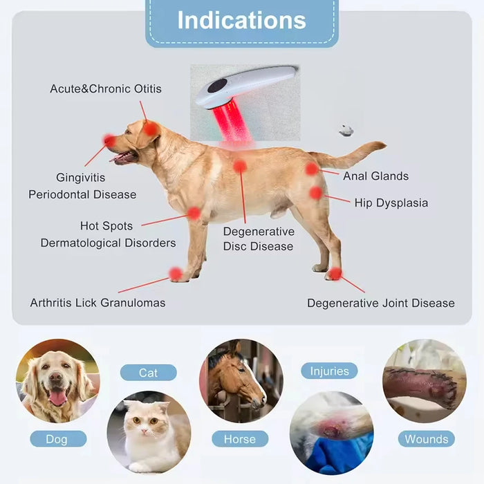 Features 3 x 808nm infrared lasers for deep tissue penetration