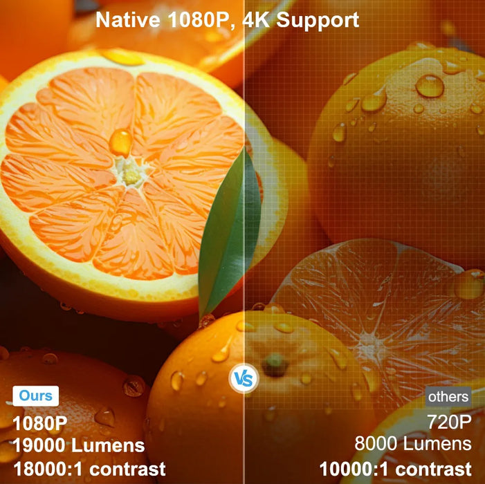Portable 2K LED Projector for Home & Outdoor Use