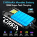8849 Tank 2 PRO Projector Phone 2.4K Display 12GB 256GB 100MP Camera 23800mAh 120W Dual Sim Android 14 - FLUXA