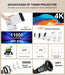 High Brightness 11000 Lumens and 450 ANSI Lumens for Clear Projection