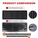 Comfortable and Portable Therapy Belt with Adjustable Straps