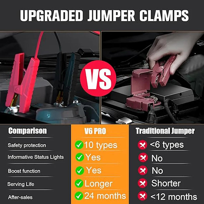 Black and red portable car jump starter power bank with 2000A auto battery booster and LED flashlight