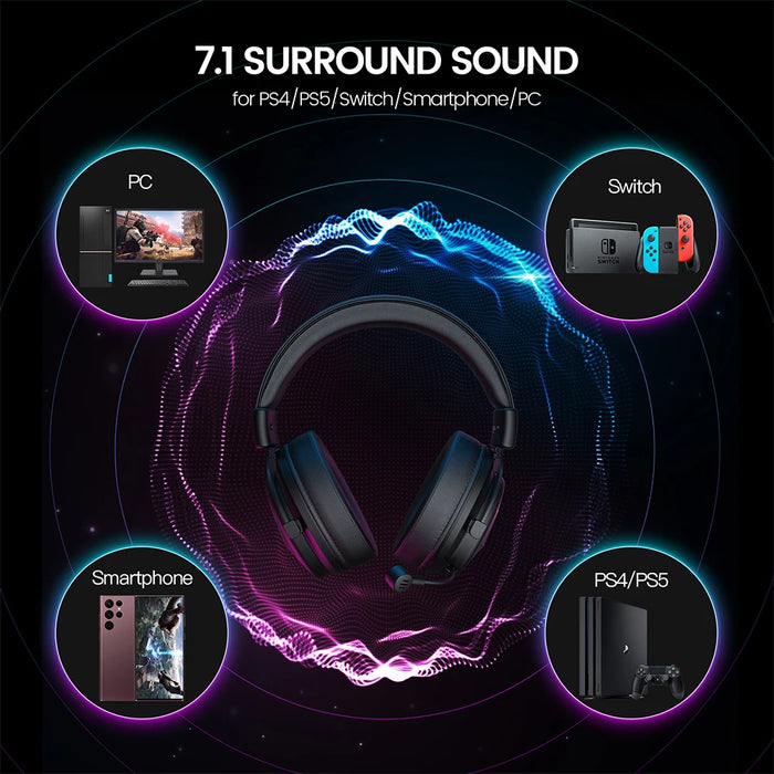 5.8GHz Wireless Gaming Headset for PC/PS4/PS5/Xbox with ENC Mic