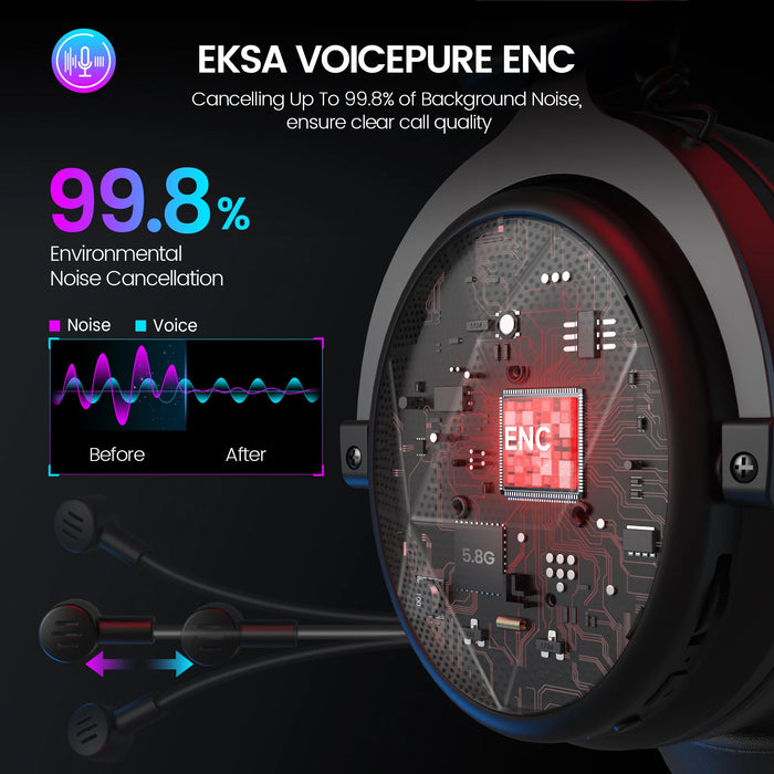 5.8GHz Wireless Gaming Headset for PC/PS4/PS5/Xbox with ENC Mic