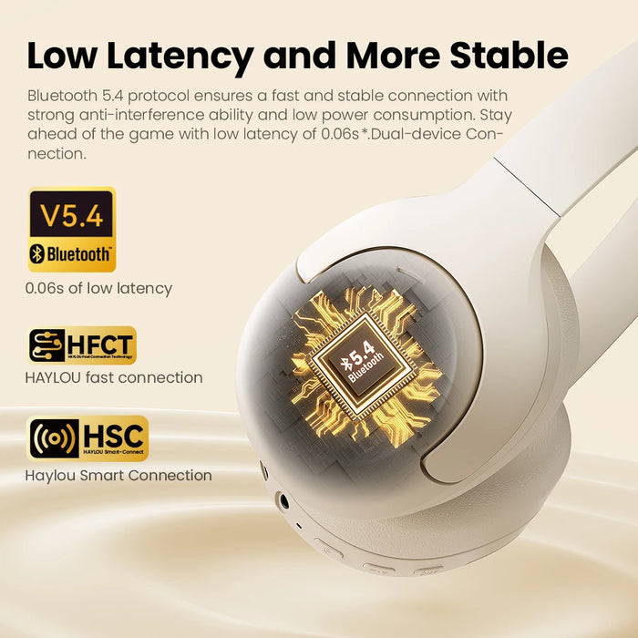 Headphones Wireless Bluetooth