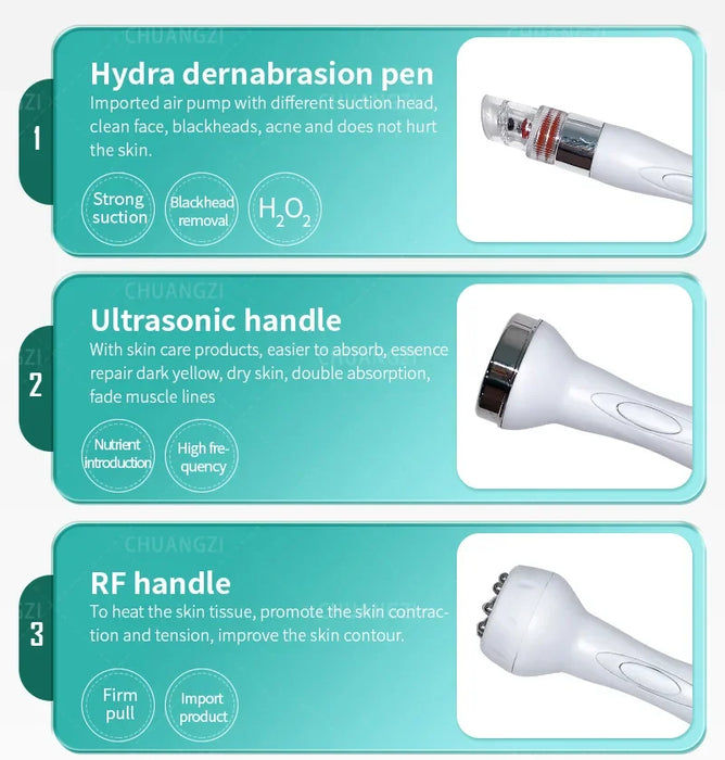 Portable 7-in-1 Skin Care Machine with Deep Cleaning System