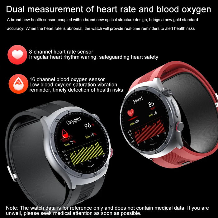 Smart Health Watch with Air Pump & AMOLED Display Black