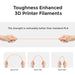 Smooth and seamless extrusion with no clogging or bubbles