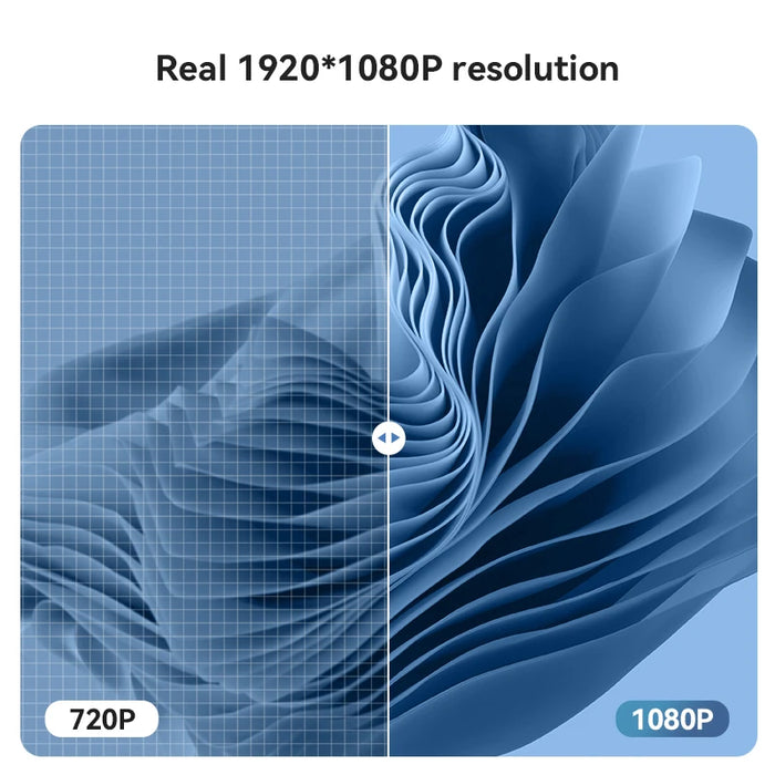Smart 1080p Projector with Android 9 and Bluetooth