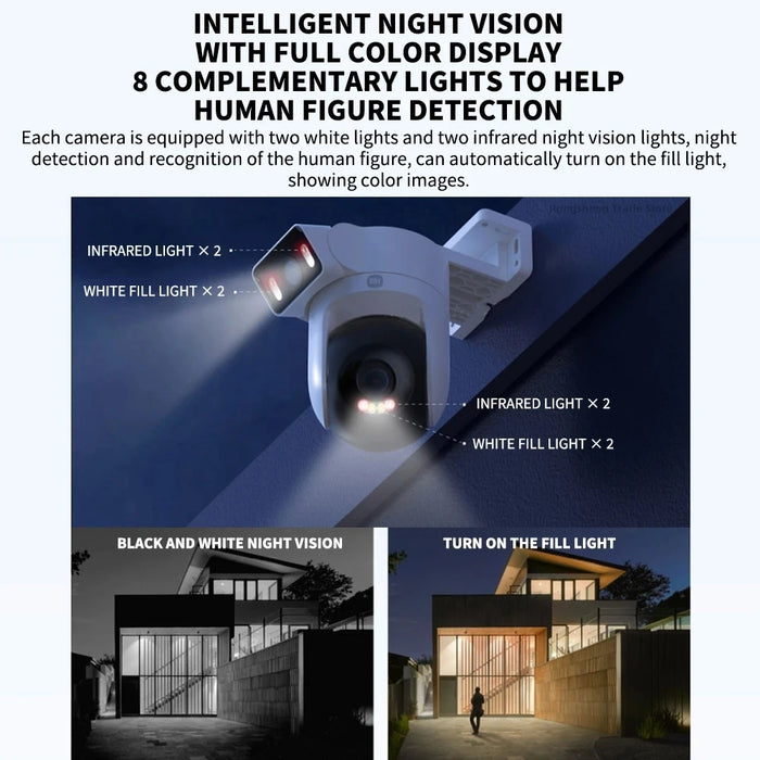 Dual Camera Outdoor CCTV with AI Detection