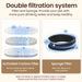Package Contents: Fountain, Water Pump, Replacement Filters, User Manual