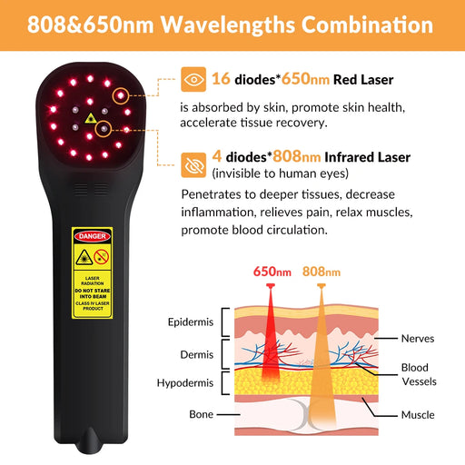 Cold Laser Therapy Device - White and Black for Back & Neck Pain Relief, Body Relaxation Massager - Portable, FDA Approved, Non-Invasive, Drug-Free, Easy to Use, Safe and Effective