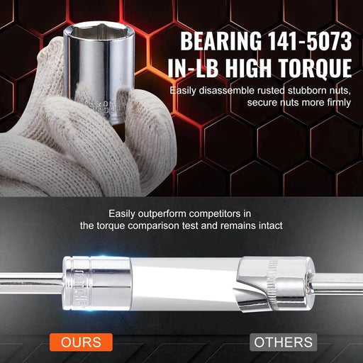 145-Piece Tool Set with knurling markings and anti-slip groove design
