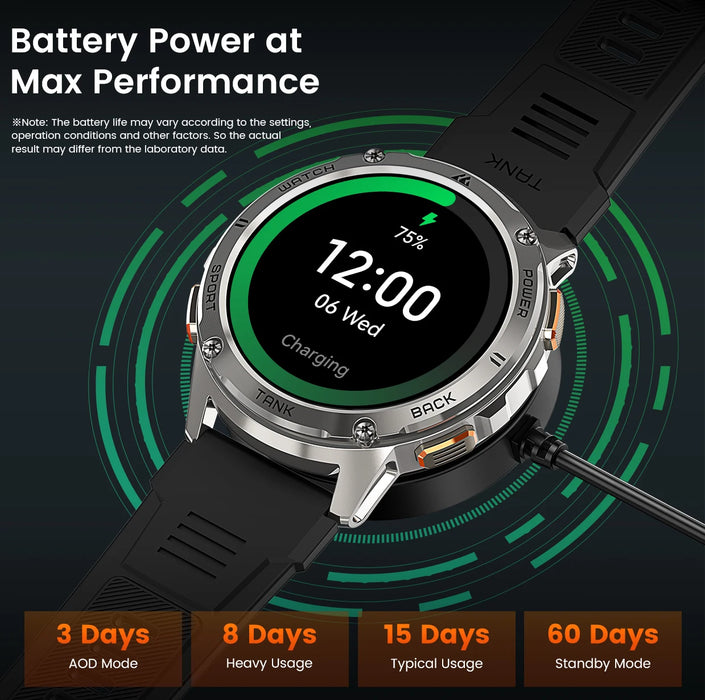 Digital Fitness Watch with stainless steel back and aluminum alloy buttons