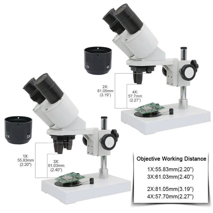 Features working distances ranging from 56 mm to 81 mm