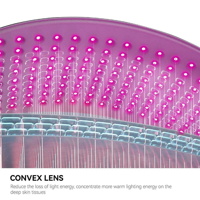 High-quality, multi-wavelength LED face and body rejuvenation mask