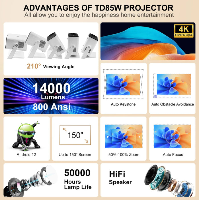 Smart 4K Mini Projector with Android and WiFi