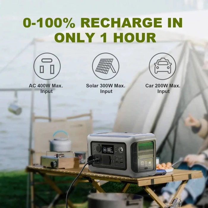 Portable Power Station with Fast Recharge and Multiple Device Compatibility