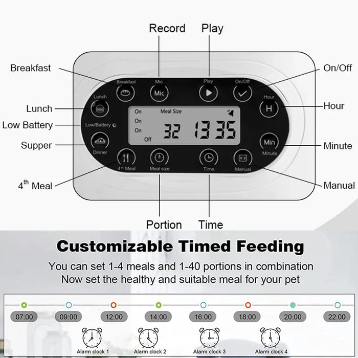 Voice recording feature to call your pet to eat