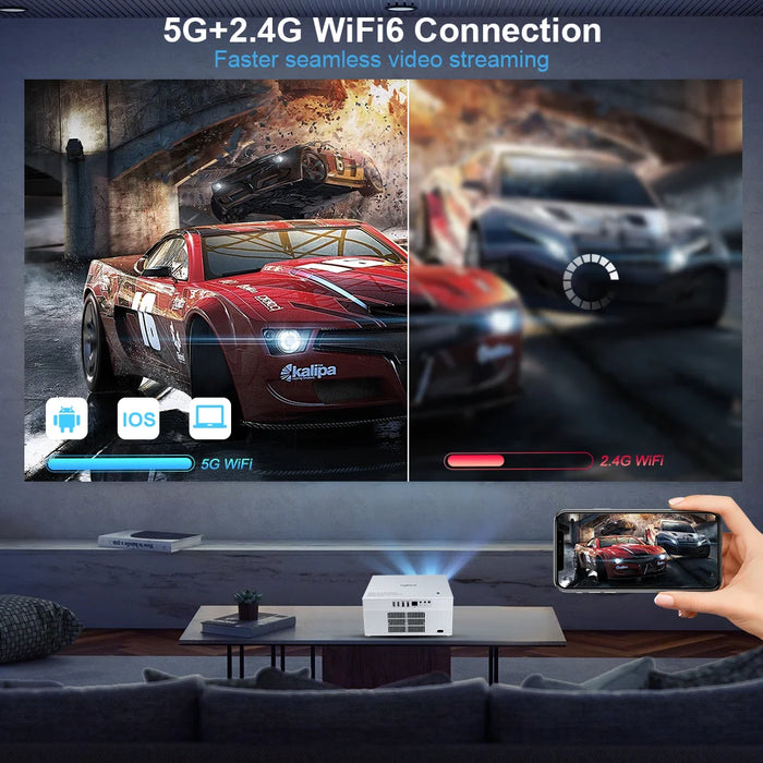 Portable 1080p LED Projector for Home & Outdoor Use