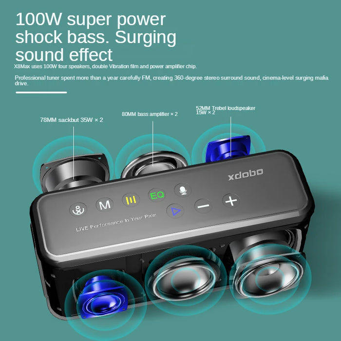 TWS Bluetooth Speaker with Subwoofer, 20000mAh, 100W Output