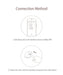 Aqara Zigbee Wireless Door Window Sensor HomeKit for Smart Home Security