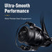 Versatile High-Speed Fishing Reel for Freshwater and Saltwater Fishing Adventures