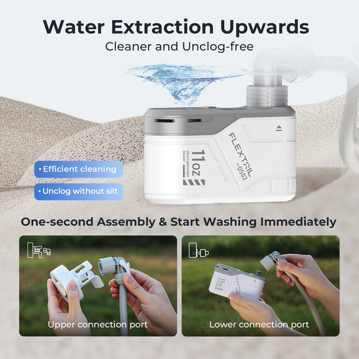 Portable Electric Shower Pump for Outdoor Shower, Car Wash, Dishwashing, and Pet