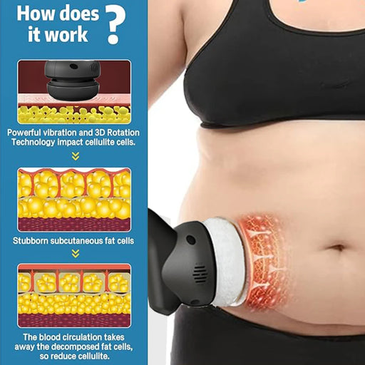 Fascia Gun Muscle Vibration Massage, Fat Burner & Slimming for deep tissue relaxation and fat burning therapy