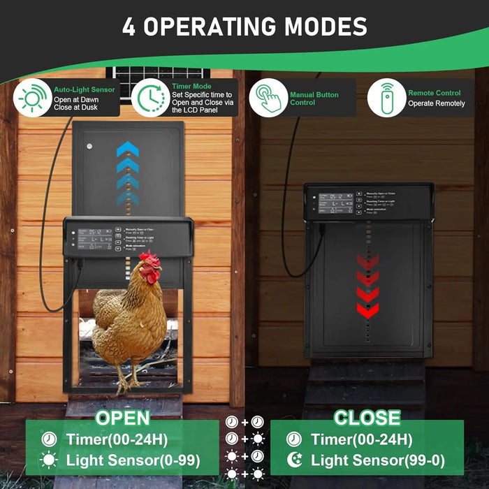 Heavy Duty Chicken Door with Solar Timer and Light Sensor