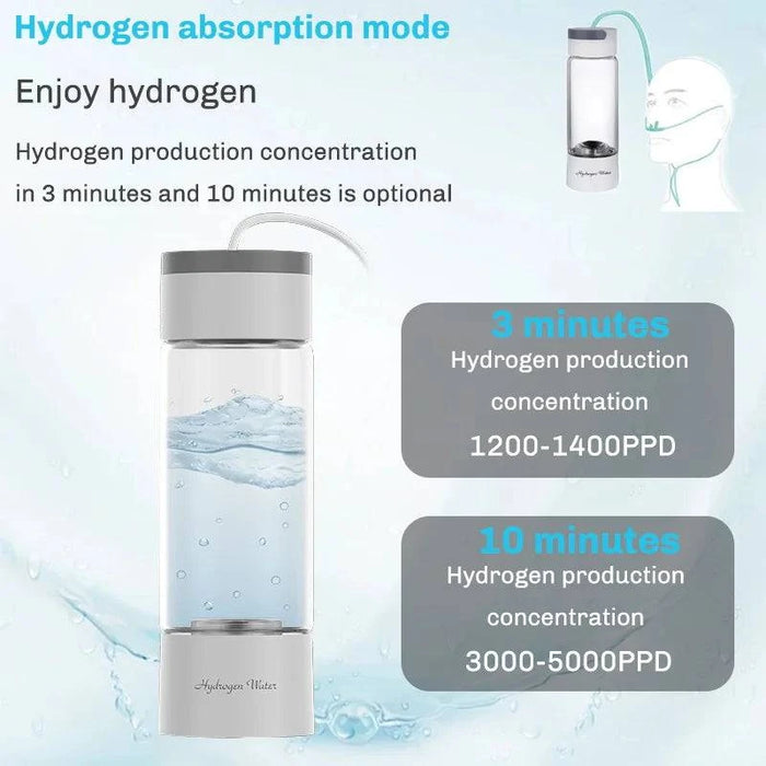 USB Rechargeable Hydrogen Water Generator with User-Friendly Design