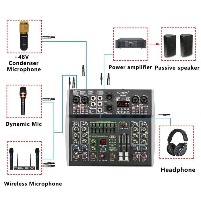 Mini 6 Channel Bluetooth Audio Mixer with 48V, 99 DSP, USB Recording for Karaoke - FLUXA