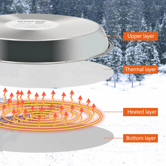 Electric 30cm Chicken Water Warmer Plate Keeps Poultry Drinking Water Ice-Free in Winter