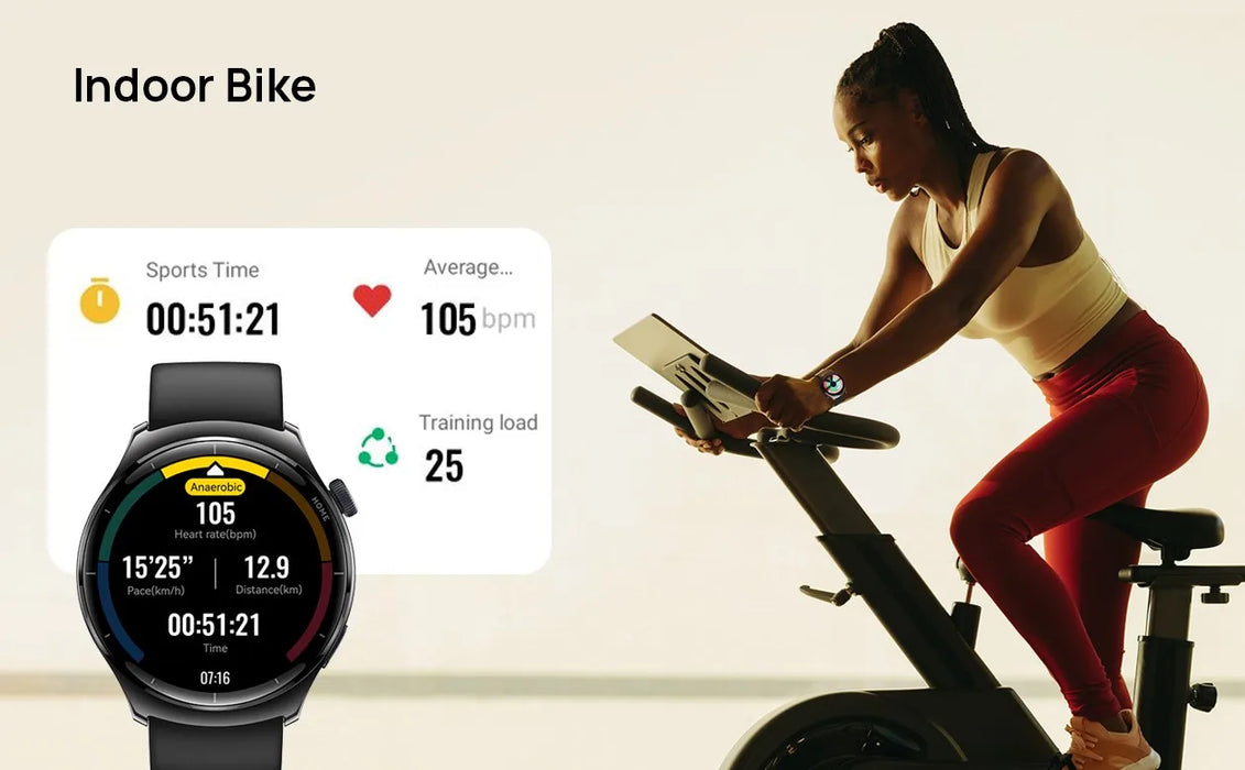 Smartwatch equipped with 10-axis Motion Sensor for Precise Tracking of Activity