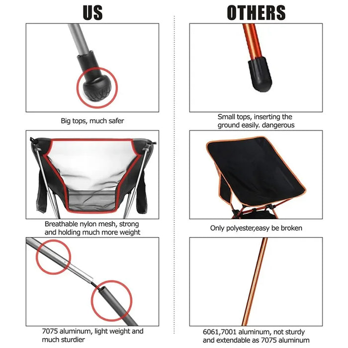 ultralight camping folding chair with compact, foldable design for easy transport and storage