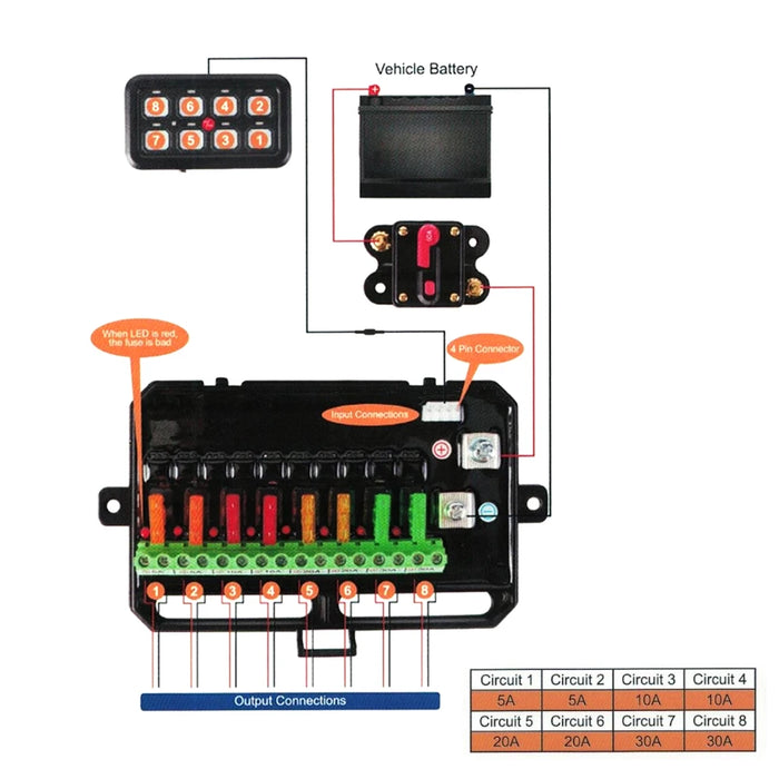 60A Relay System for stable power delivery for electrical components