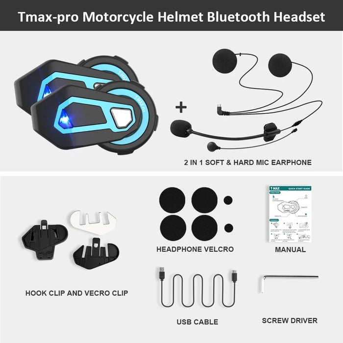 High-Quality Plastic and Metal Construction with IP65 Waterproof Design