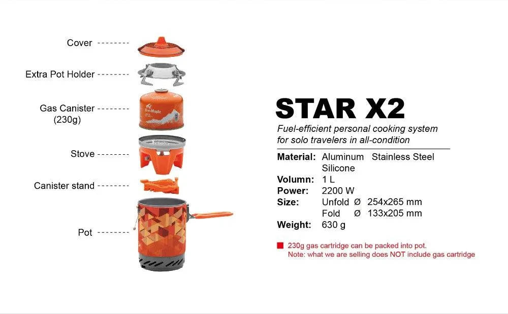 Powerful heating and reliable ignition for quick and efficient cooking