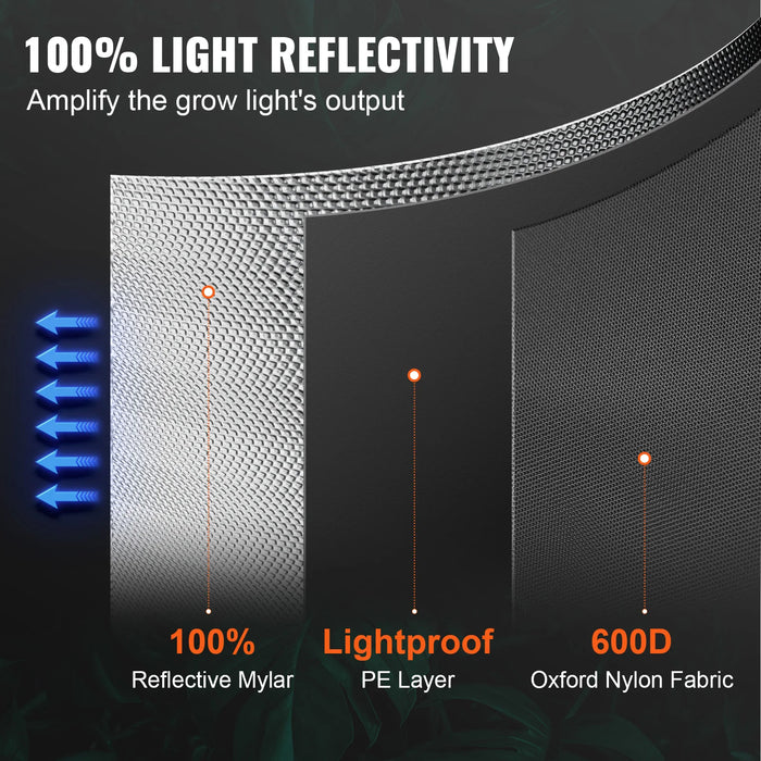 Convenient observation window for easy plant monitoring without disturbance
