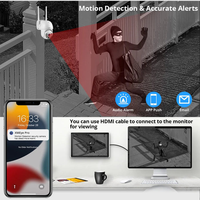 10.1" LCD Surveillance System with Motion Detection