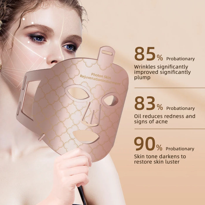Customizable light settings for personalized skincare benefits