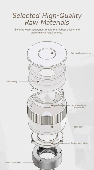 Stepless-fineness-adjustment-allows-customization-of-grind-size