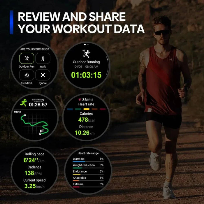 Smart Sports Detection for 100+ sports modes and activity-specific metrics