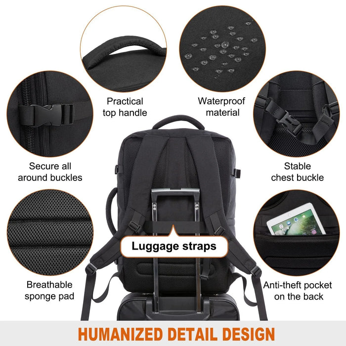 Approx 17 kg weight, includes 4 packing cubes