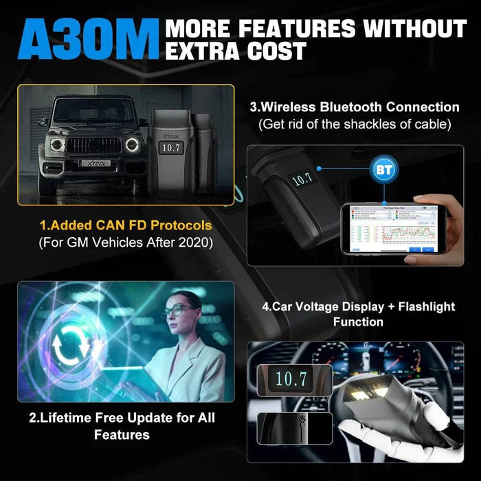 Bluetooth OBD2 scanner tool with 21+ reset services for car diagnostics
