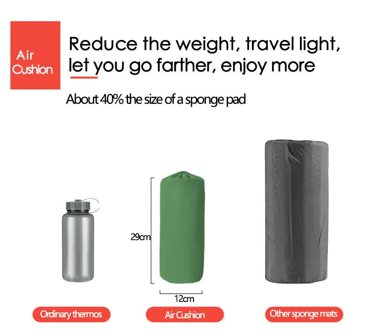 Heavy-duty 40D ripstop nylon with TPU coating for enhanced durability