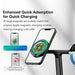 Adjustable angle for optimal viewing while charging
