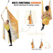 1000 kg Weight Capacity for Safe and Challenging Aerial Maneuvers