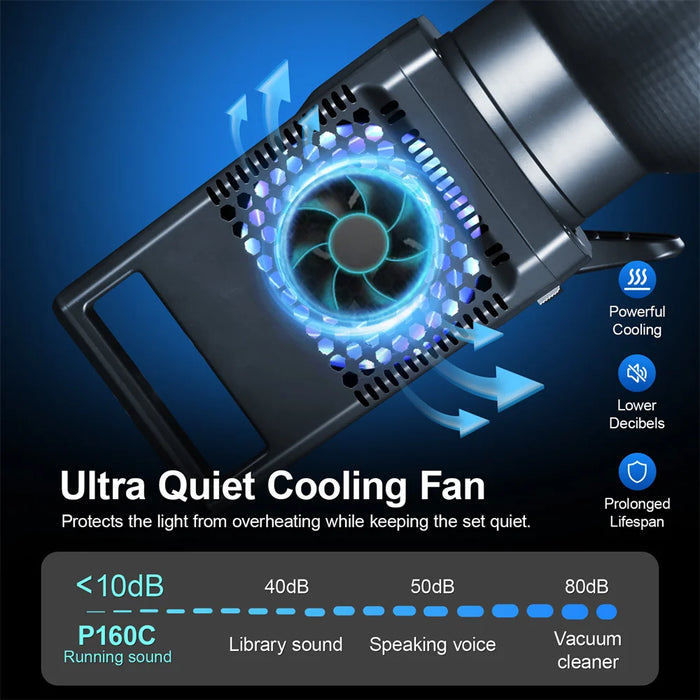 Studio LED Light 165W Bi-Color 2800K–10000K RGB Mode