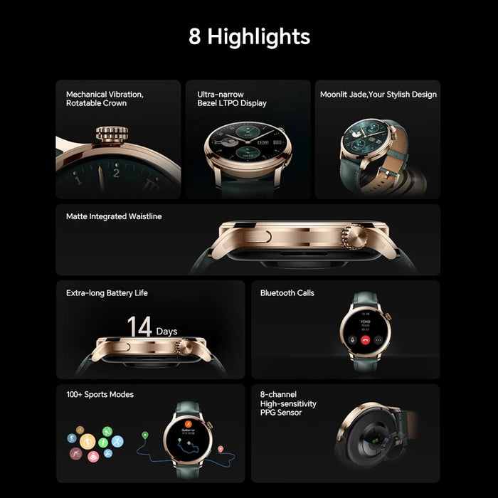 1.5" AMOLED Smartwatch with GPS and Heart Monitor